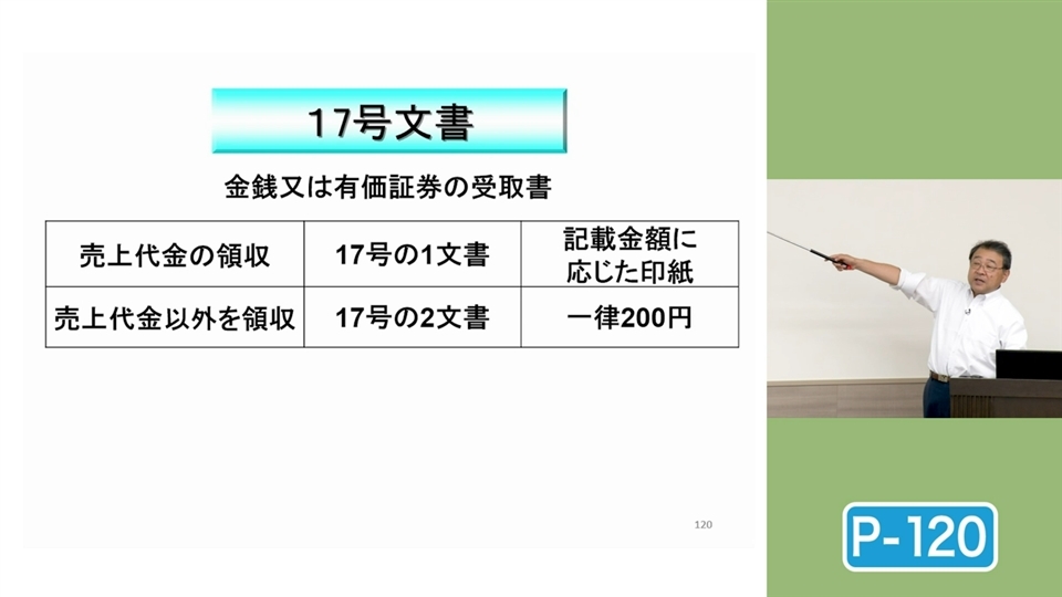 知っているようで実は知らない!? 印紙税の基本と豆知識 | 企業実務 