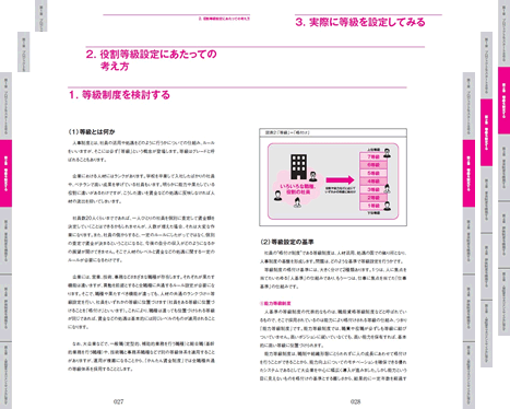 参考価格 DVD 一本の通し賃金表を使ったシンプル賃金制度の作り方と