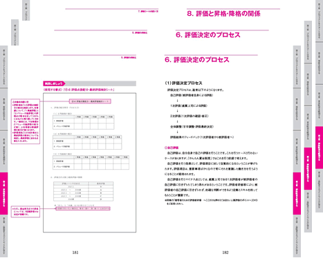 かんたん賃金制度導入パック | 企業実務サポートクラブ